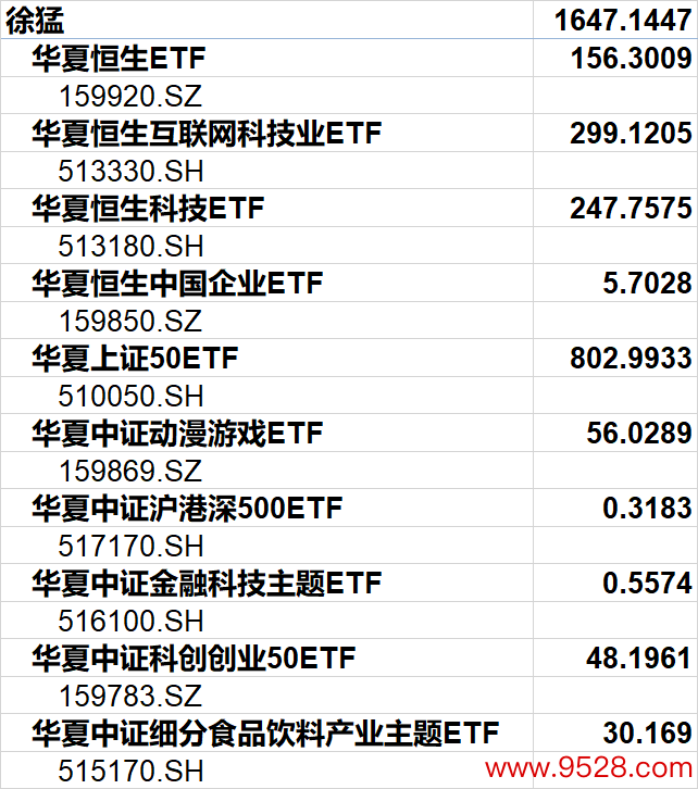 封面图片着手：逐日经济新闻 刘国梅 摄（府上图）