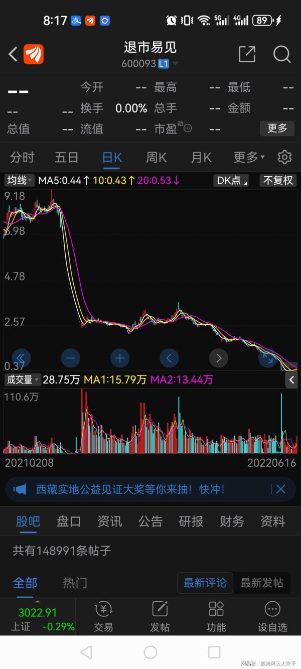 新万博ManBetX入口 王先生炒股多年，100万全仓买入易见股份，最终亏去90万元。