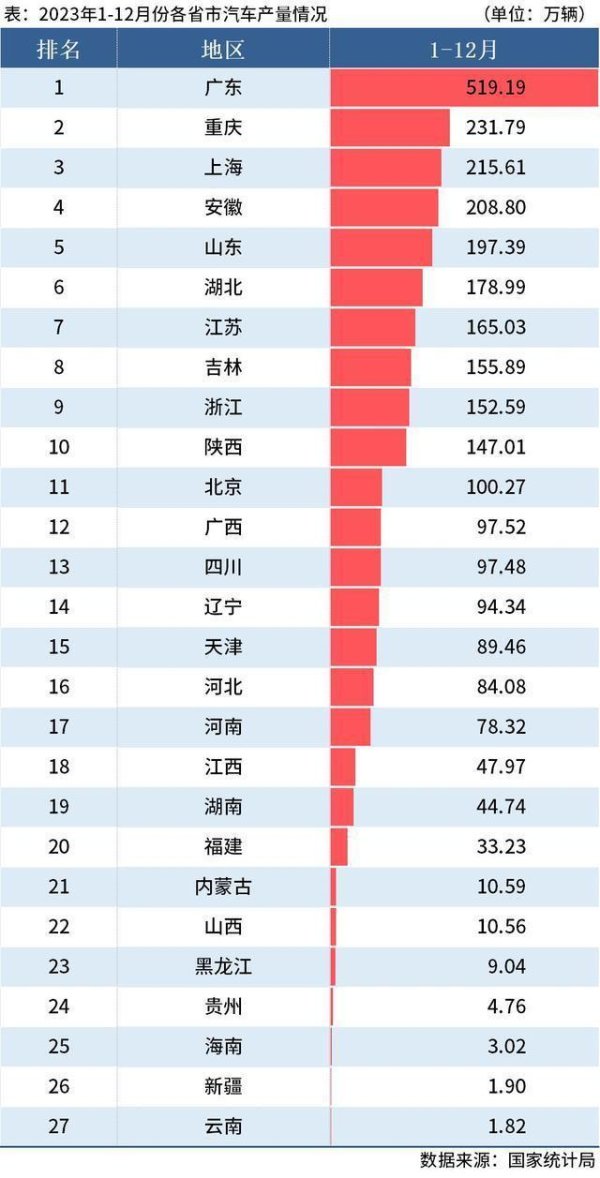 ManBetX网页版登录注册北京车辆坐褥谨慎揭幕-万博max体育官网