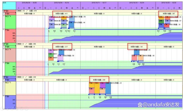 ManBetX全站客户端下载从而提供最优或肖似最优的分娩筹谋和诊疗有筹划-万博max体育官网