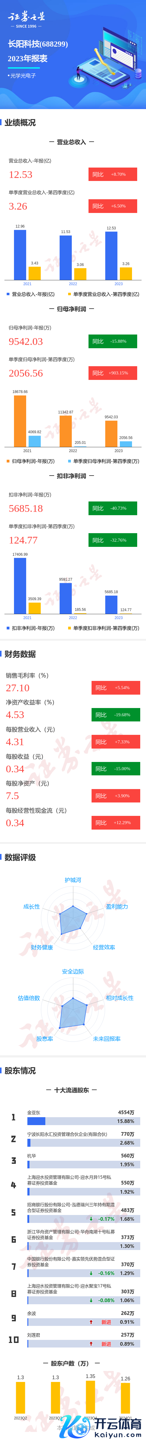 英超狼队万博ManBetX下载不合您组成任何投资忽视-万博max体育官网