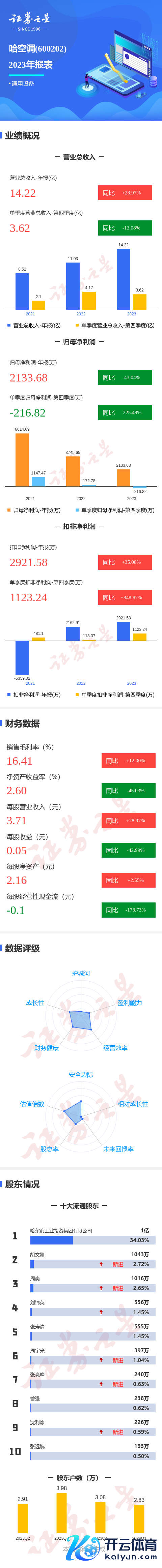 英超狼队万博ManBetX下载如存在问题请干系咱们-万博max体育官网