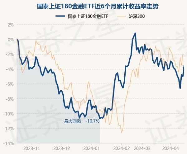 英超狼队万博ManBetX下载累计净值为1.7201元-万博max体育官网