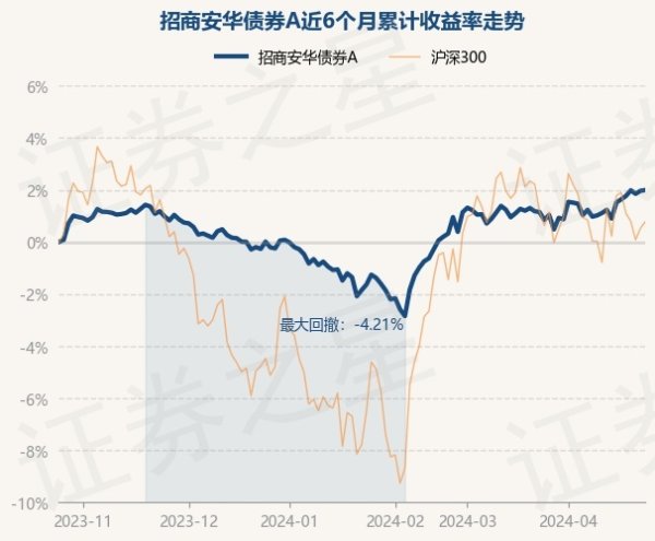 ManBetX全站客户端下载任职技术累计文牍19.53%-万博max体育官网