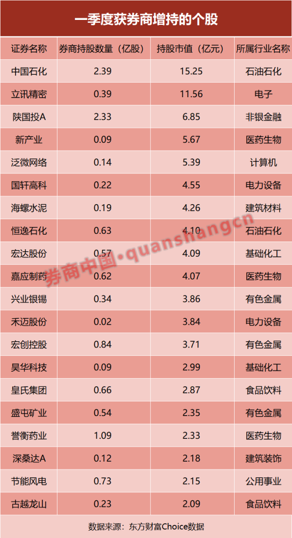 英超狼队万博ManBetX下载照旧捏仓清爽市值着落的幅度-万博max体育官网