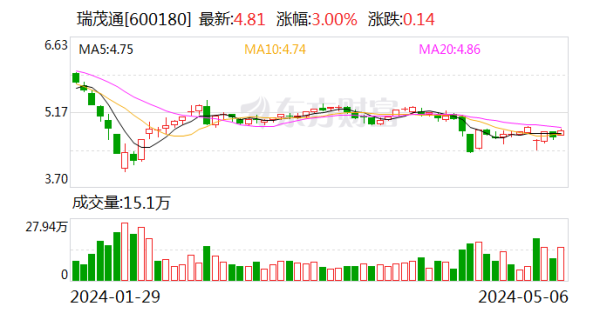 万博ManBetX下载地址尽在新浪财经APP            													-万博max体育官网