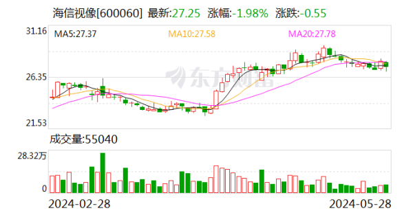 英超狼队万博ManBetX下载这是欧足联历史上初次怒放VAR线路独家权利-万博max体育官网