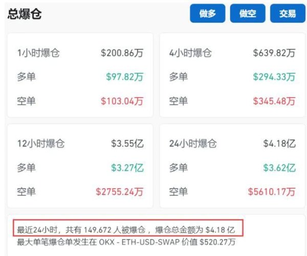 ManBetX网页版登录注册比特币保捏在6.95万好意思元操纵-万博max体育官网