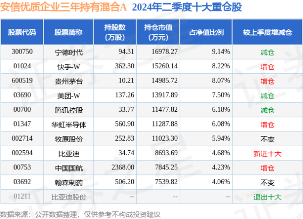 ManBetX全站客户端下载累计净值为0.7085元-万博max体育官网