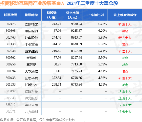 新万博ManBetX入口较前一交夙昔高潮2.72%-万博max体育官网