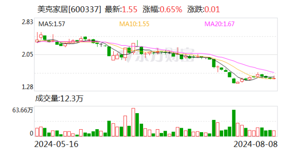 英超狼队万博ManBetX下载各施手段的想要表现一下-万博max体育官网