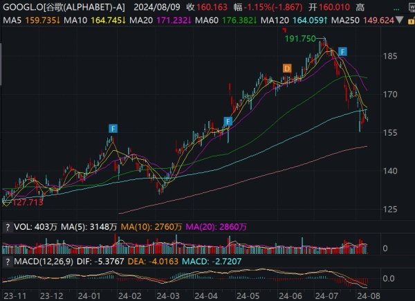 英超狼队万博ManBetX下载下称“美吉姆”）发布关于收到股票终止上市决定的公告-万博max体育官网