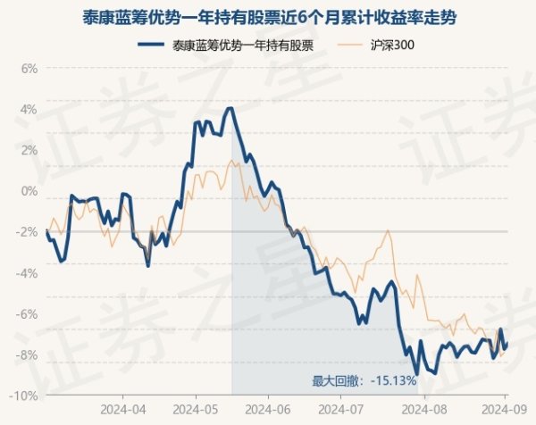 ManBetX全站客户端下载累计净值为0.8733元-万博max体育官网