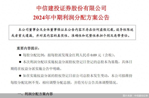 中信建投证券：2024年中期拟派发现款红利6.98亿元